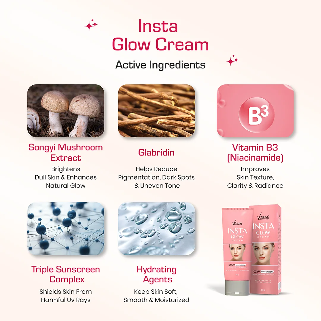 Daily skincare combo for glowing results